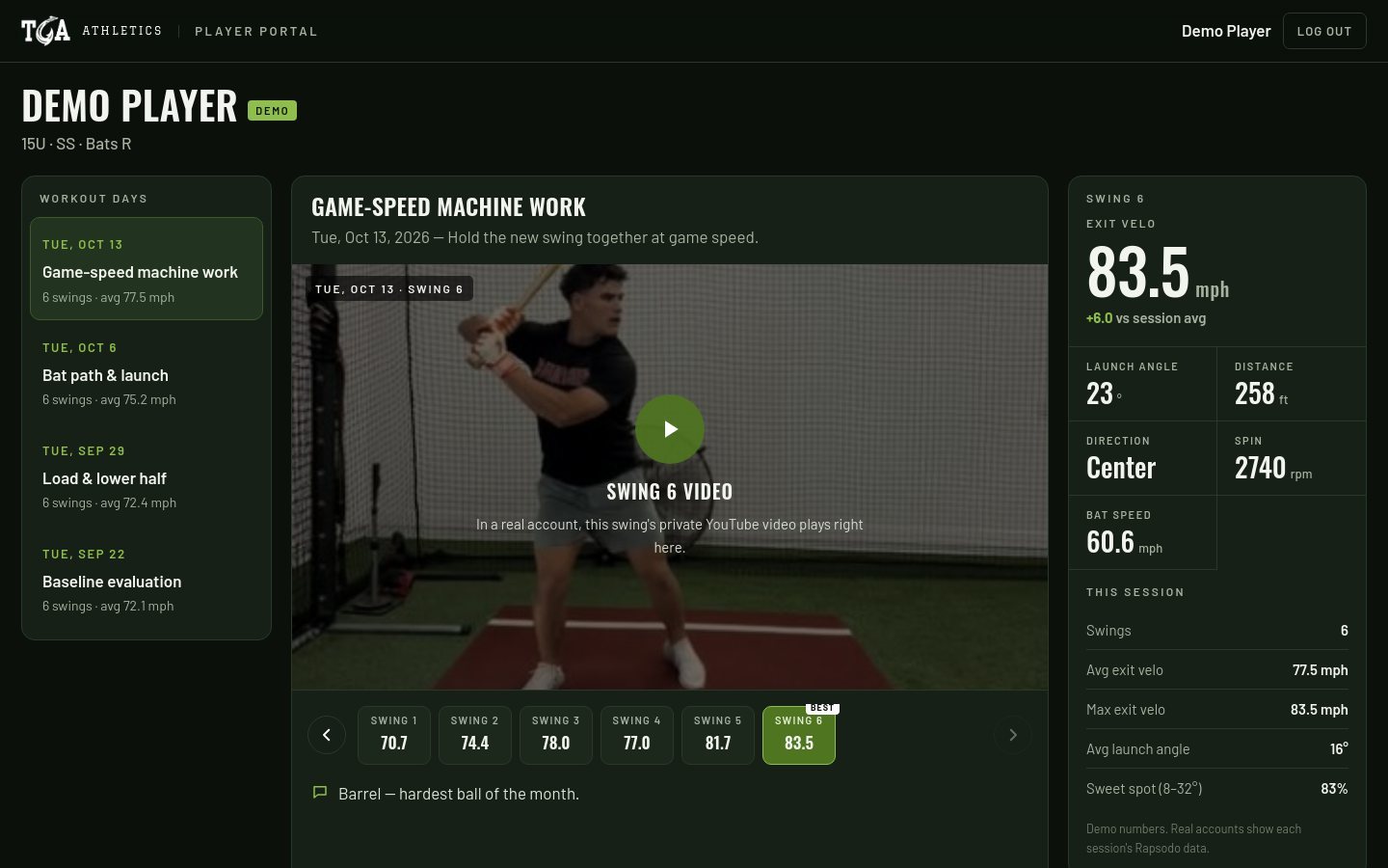 The TOA player portal: workout days on the left, a swing video in the middle, swing stats on the right